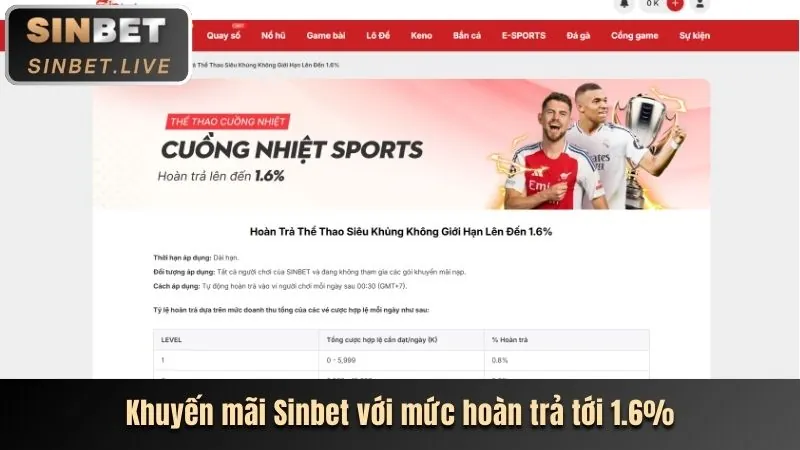 Ưu đãi Vegas79 thể thao